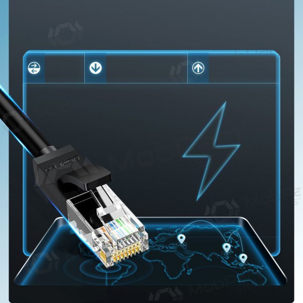 Kabel Ugreen RJ45 Cat 6 UTP 1000Mbps 1.0m (Schwarz)