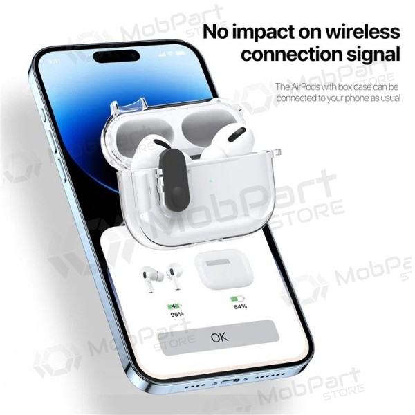 Handyhülle Dux Ducis PECL Apple AirPods 3 transparentes