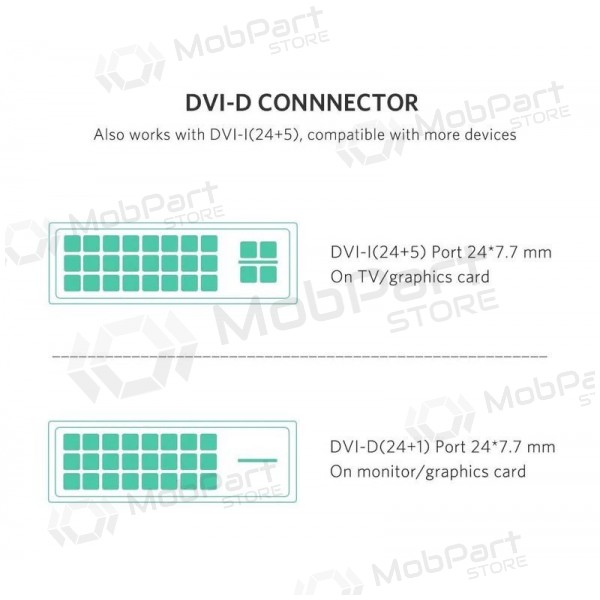 HDMI Kabel Ugreen HD106 HDMI zu DVI 24+1 1.5 m bidirektional schwarz