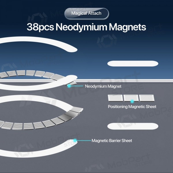 Apple iPhone 17 Pro Handyhülle 